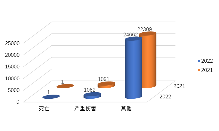 合法赌博网站