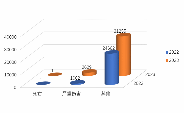 合法赌博网站