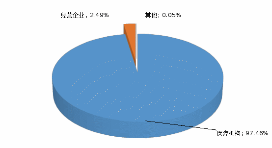 合法赌博网站