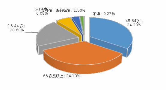 合法赌博网站