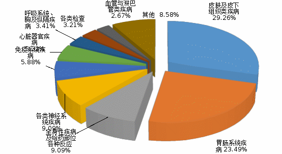 合法赌博网站