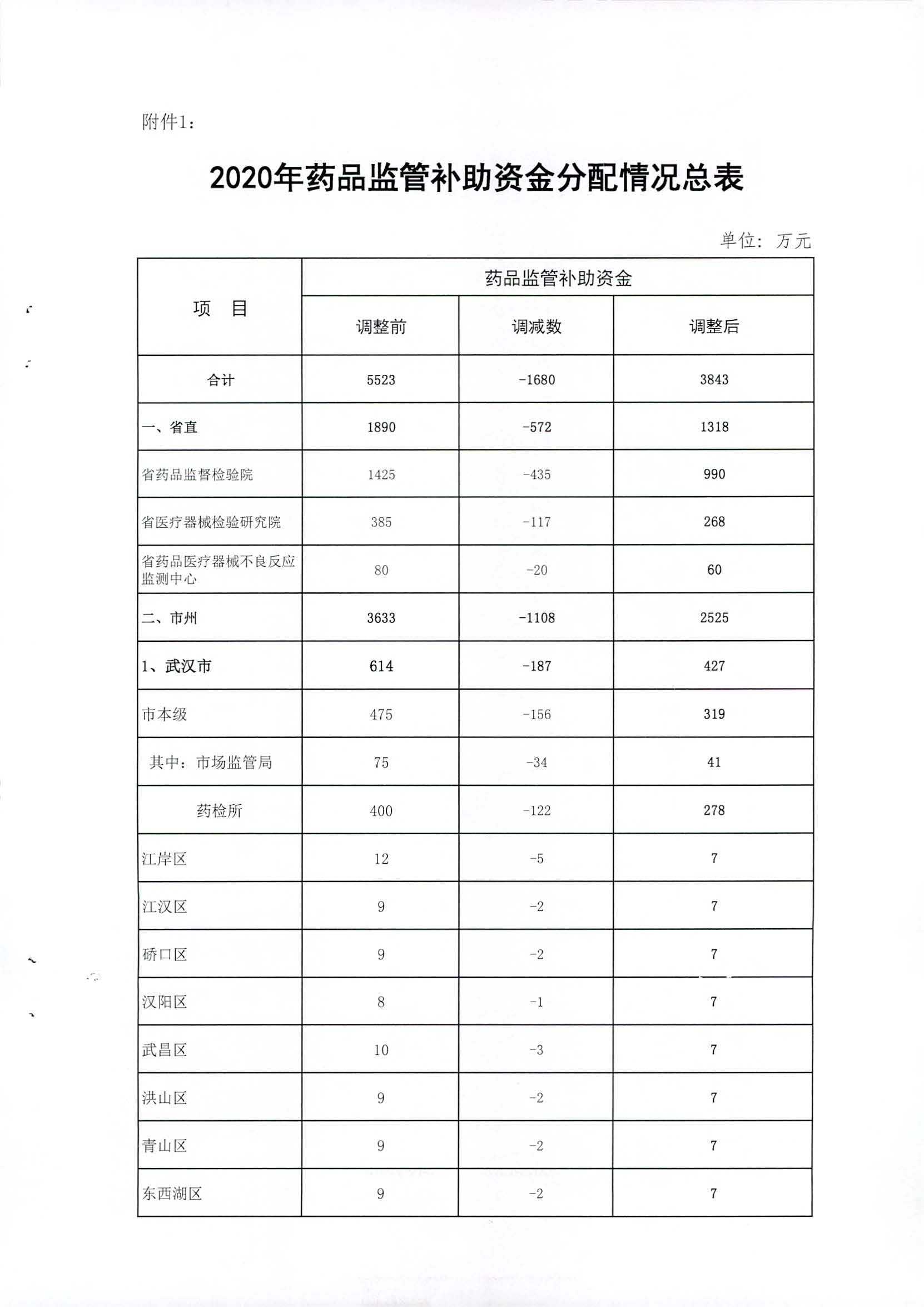 合法赌博网站