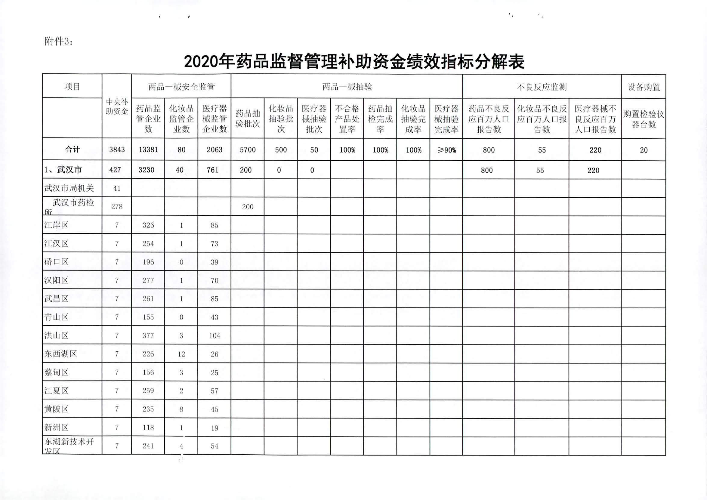 合法赌博网站