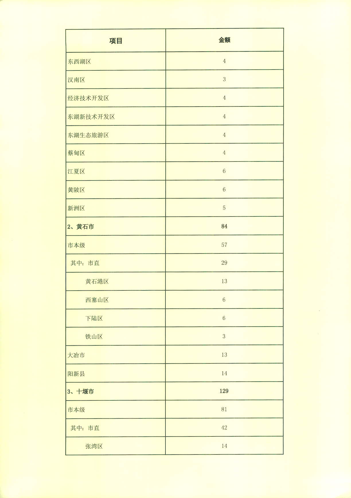 合法赌博网站