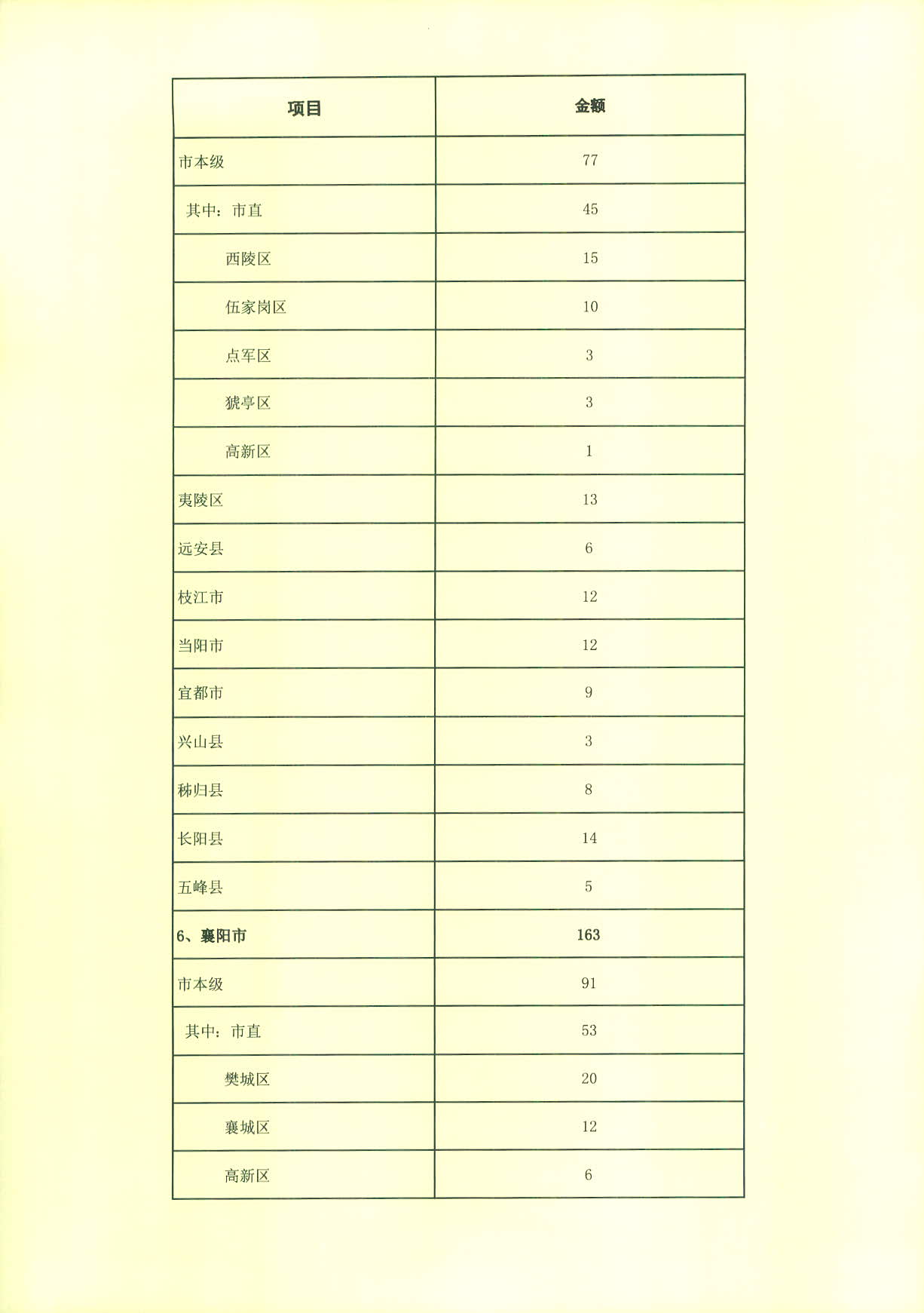 合法赌博网站