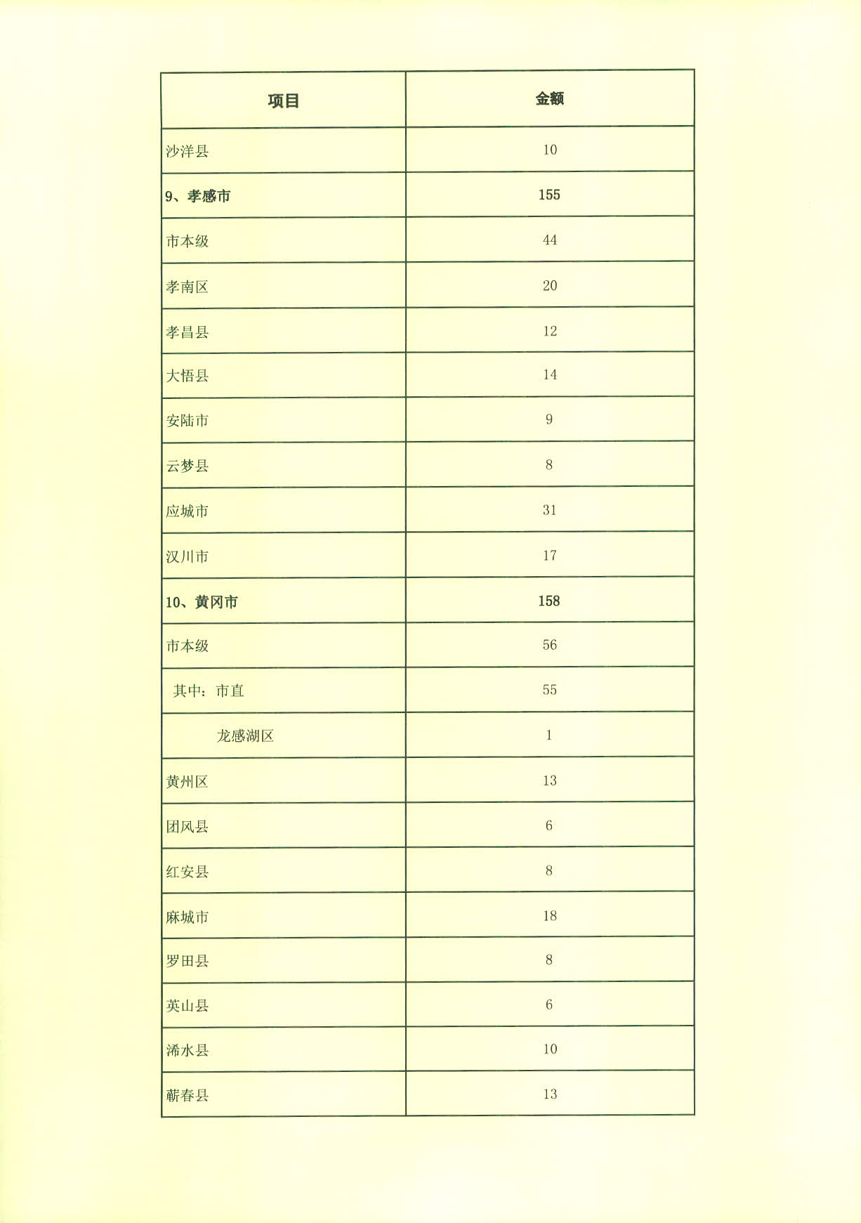 合法赌博网站