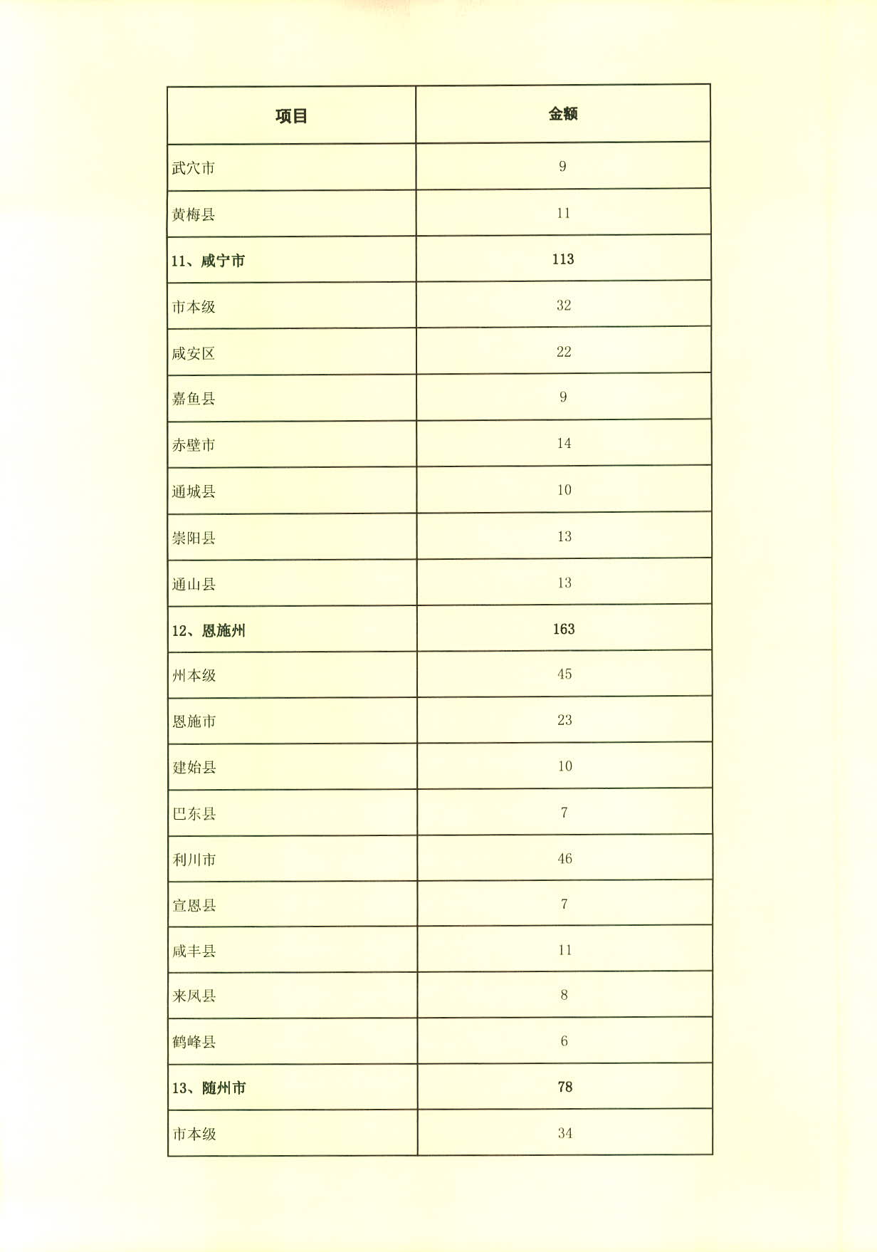 合法赌博网站