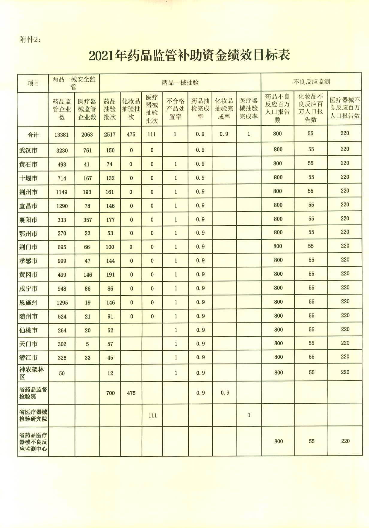 合法赌博网站