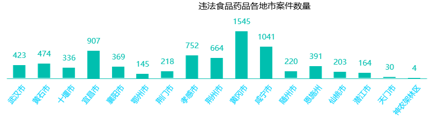 合法赌博网站