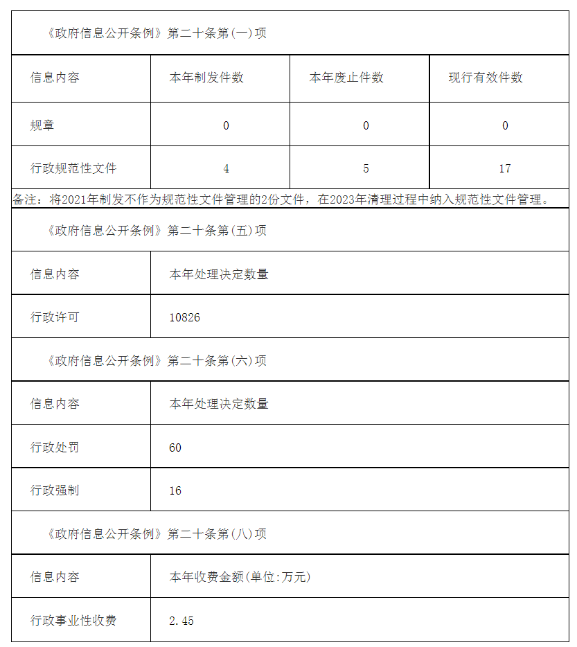 合法赌博网站