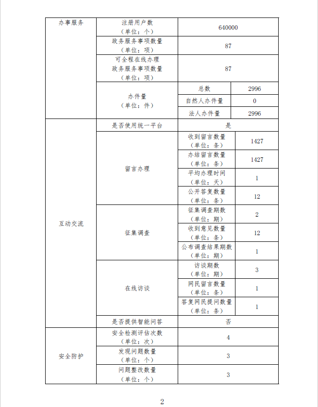 合法赌博网站