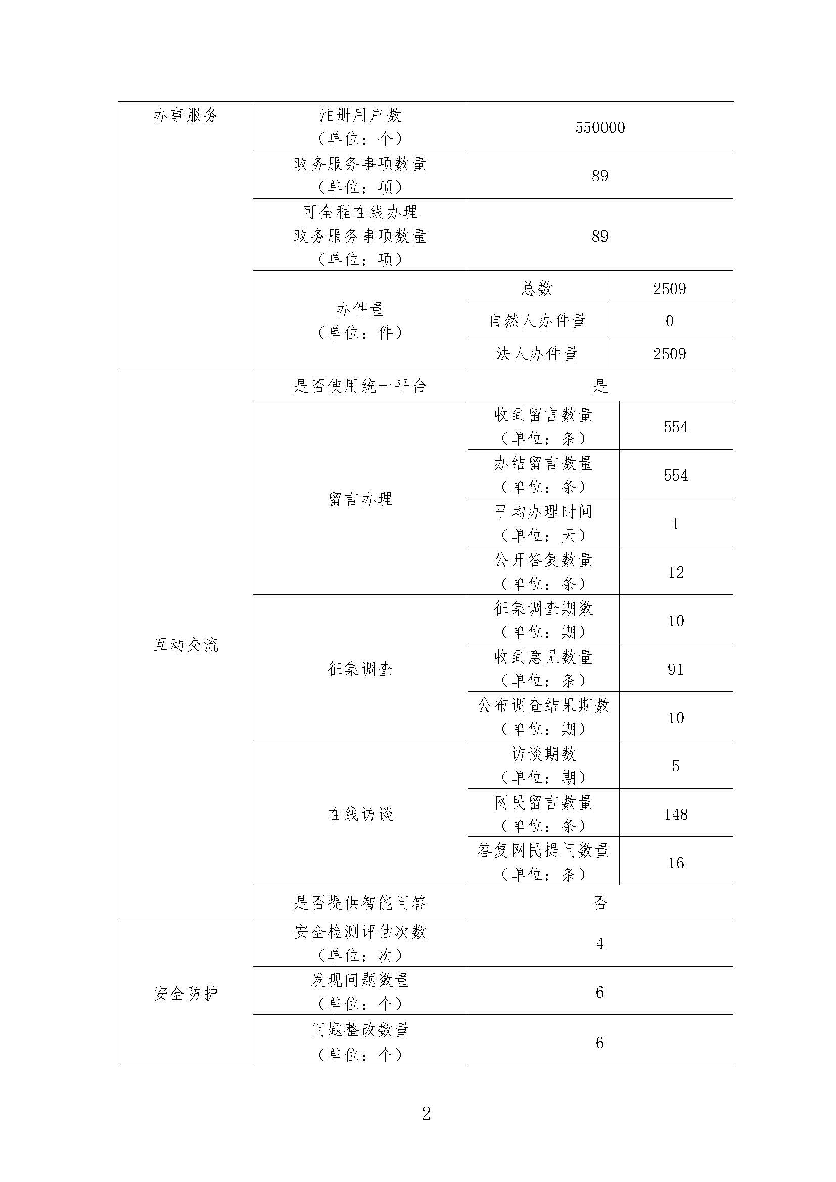 合法赌博网站