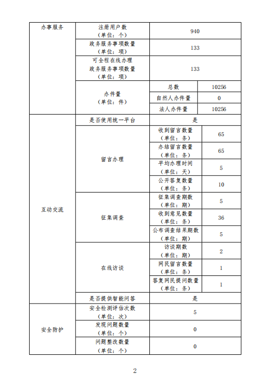 合法赌博网站