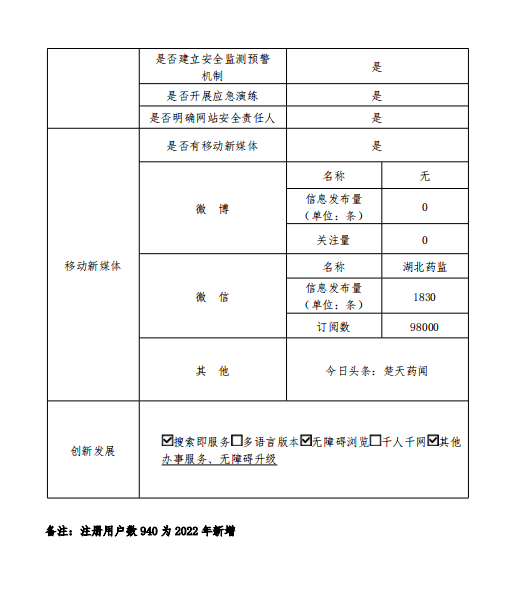 合法赌博网站