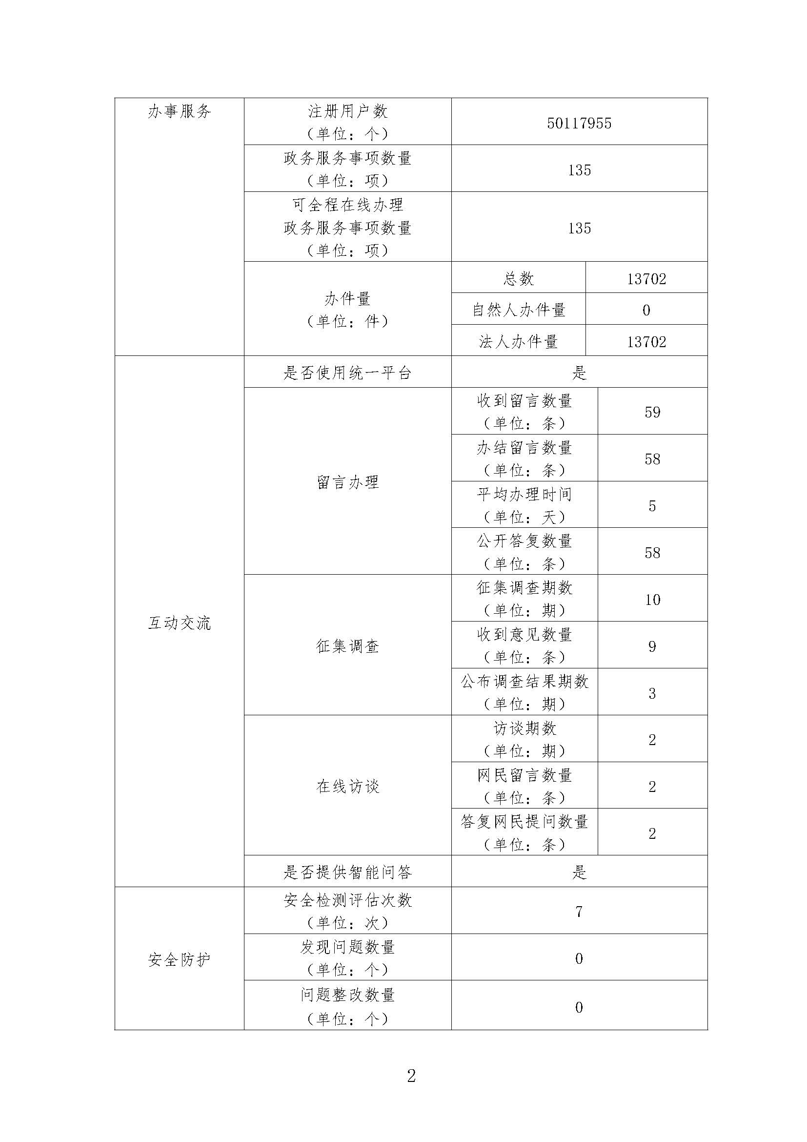 合法赌博网站