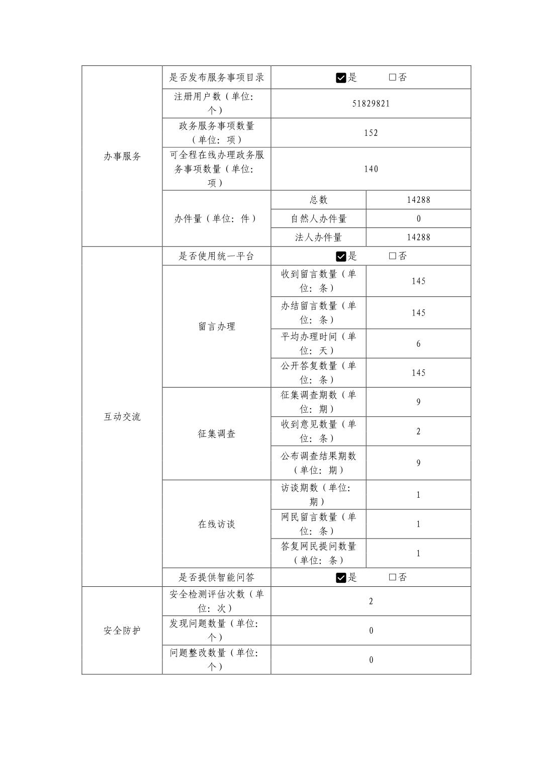 合法赌博网站